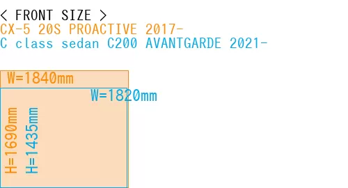 #CX-5 20S PROACTIVE 2017- + C class sedan C200 AVANTGARDE 2021-